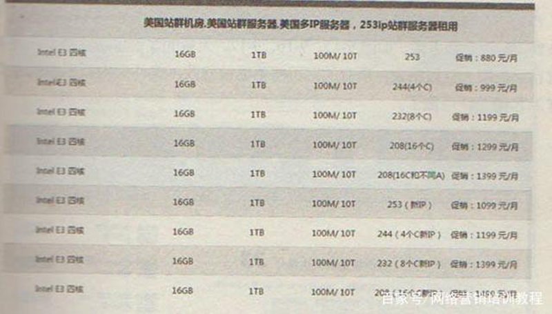 AI站群：未来信息传播的新引擎