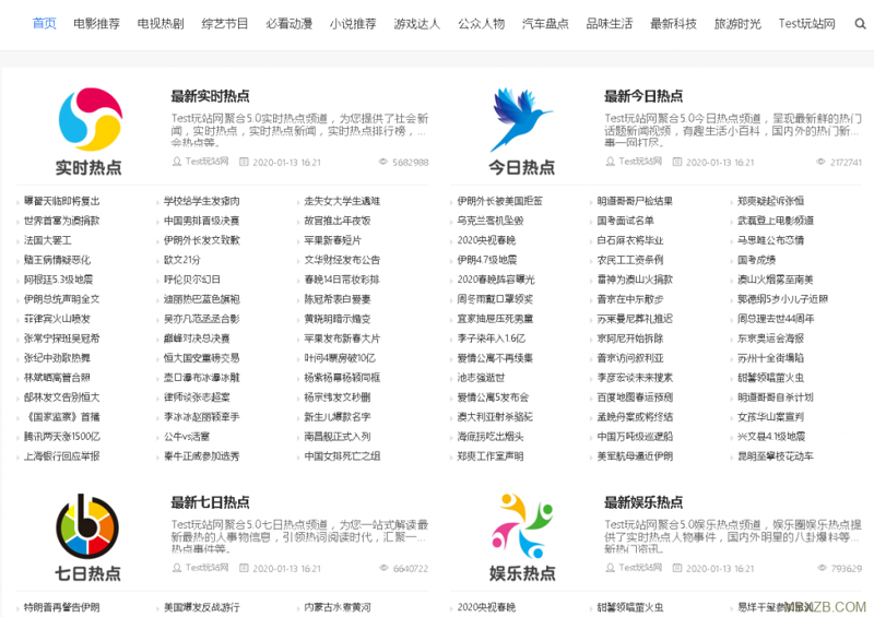站群系统进化论：从站海战术到AI驱动的技术密集型系统工程