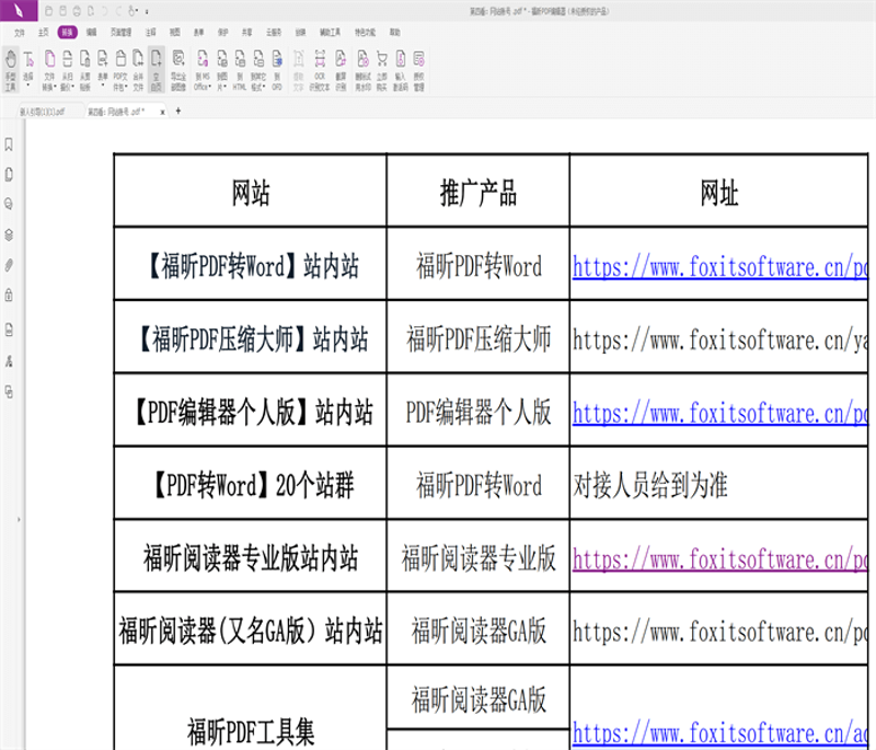 站群系统如何提升网站整体表现？